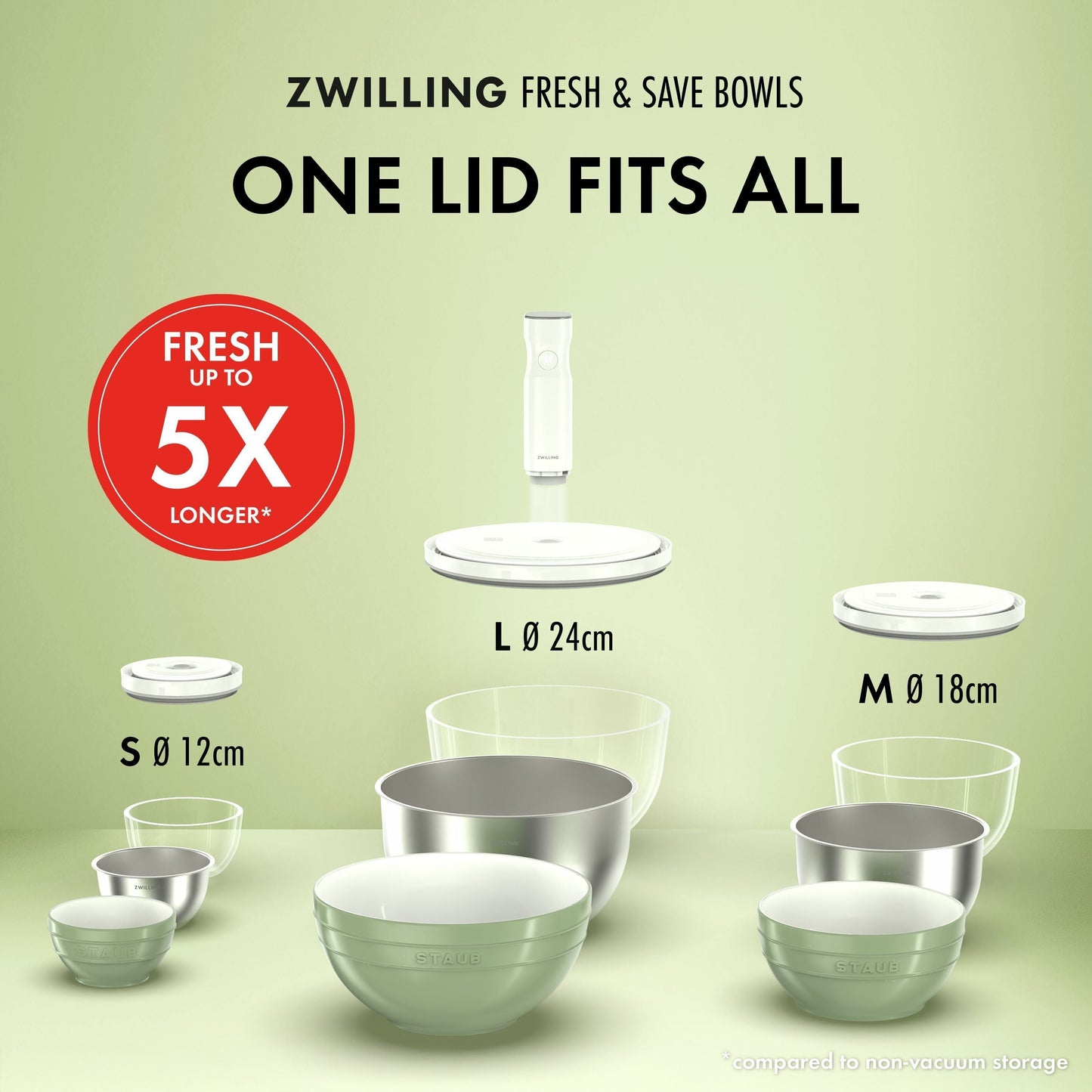 ZWILLING Fresh & Save BOWLS Vacuum Bowl Lid S / 12 Cm, White